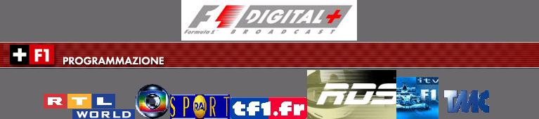 world F1 broadcasters